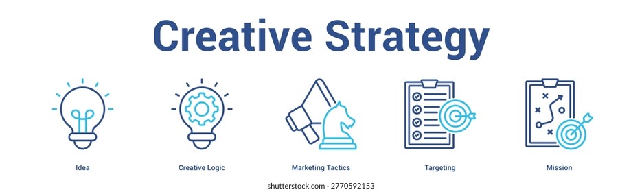 Creative Strategy web banner icon set vector illustration concept for business with icon of Idea, Creative Logic, Marketing Tacti.