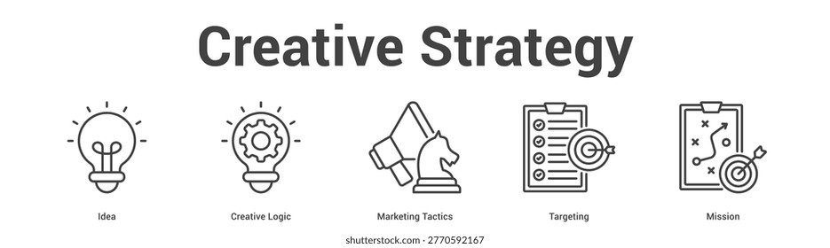 Creative Strategy web banner icon set vector illustration concept for business with icon of Idea, Creative Logic, Marketing Tacti.