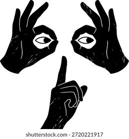 Ilustración surrealista creativa de tres siluetas de mano negras dispuestas para crear una cara. Dos manos forman el gesto 'OK' actuando como ojos o gafas con pupilas dentro, mientras que una tercera mano hace un 'shush' o gesto de silencio en la posición de la boca. La obra de arte presenta un estilo texturizado de linograbado o bloque de madera sobre un fondo sin fondo.