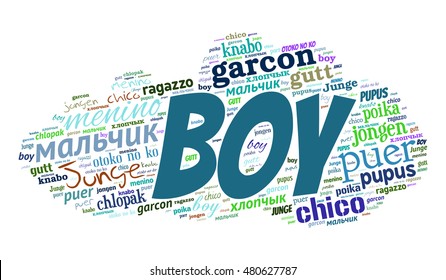 Creative tag cloud filled by word boy in different languages on white background. Vector.