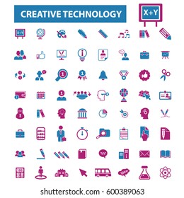 creative technology icons