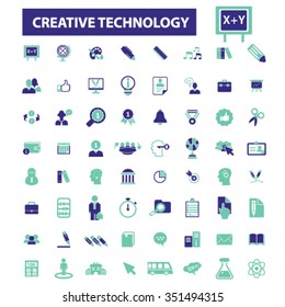 creative technology, ideas, creativity, positive thinking, interactive marketing, discovery, technology, information icons, signs vector concept set for infographics, mobile, website, application 