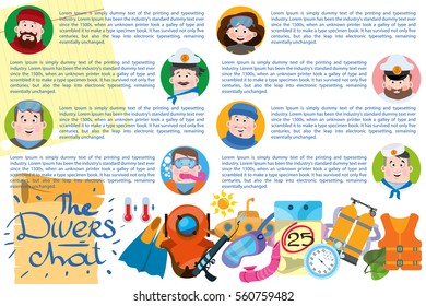 Creative template with place for text with a picture of the captain, sailors and divers.