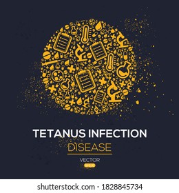 Creative (Tetanus Infection) disease Banner Word with Icons ,Vector illustration.