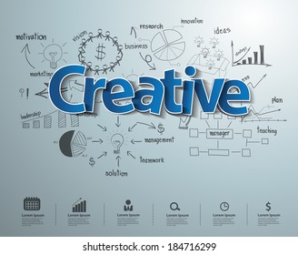 Creative text with drawing business success strategy plan idea, Inspiration concept modern design template workflow layout, diagram, step up options, Vector illustration 