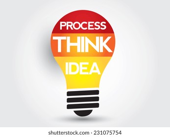 Creative think idea process bulb word cloud, inspiration concept, presentation background