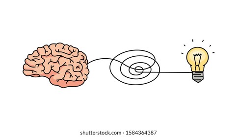 Creative thinking - brain icon connected to new idea lightbulb symbol with freehand spiral line symbolising thought process and brainstorm, isolated vector illustration on white background