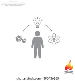 creative thinking icon