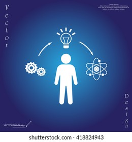 creative thinking icon