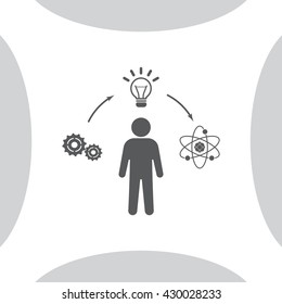 creative thinking icon