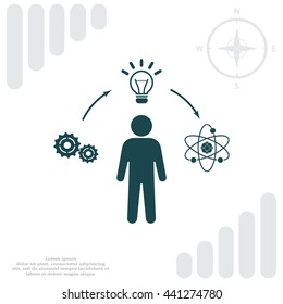 creative thinking icon