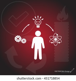 creative thinking icon