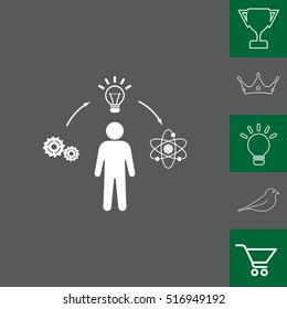 creative thinking icon