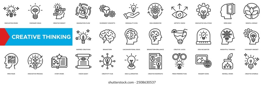 Creative Thinking icon. Innovation Spark, Visionary Ideas, Creative Insight, Imagination Flow and Divergent Concepts