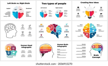 Creative thinking infographics. Presentation slide template. Human head and brain. Brainstorming, educational concept. Generating idea light bulb layout. 