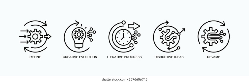 Creative Transformation Icon Set Isolated Vector With Icon Of Refine, Creative Evolution, Iterative Progress, Disruptive Ideas, Revamp In Outline Style