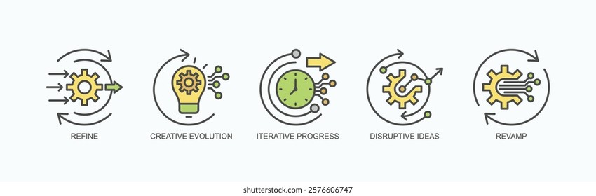 Creative Transformation Icon Set Isolated Vector With Icon Of Refine, Creative Evolution, Iterative Progress, Disruptive Ideas, Revamp In Outline Color Style