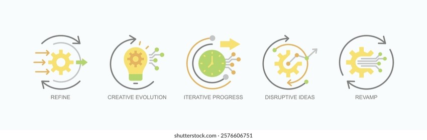 Creative Transformation Icon Set Isolated Vector With Icon Of Refine, Creative Evolution, Iterative Progress, Disruptive Ideas, Revamp In Flat Style