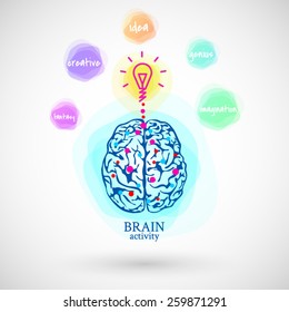 Creative Vector Brain