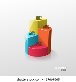 Creative vector colorful 3D pie chart for your Business reports and financial data presentation.