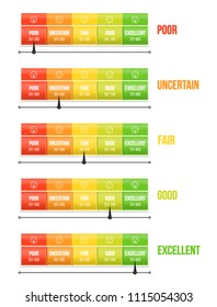 Creative vector of credit score rating scale with pointer. Art design manometer. Banking report borrowing application risk form document loan business market. Abstract concept graphic element