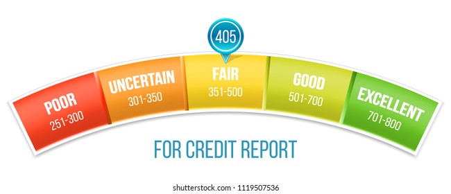 Creative Vector Of Credit Score Rating Scale With Pointer. Art Design Manometer. Banking Report Borrowing Application Risk Form Document Loan Business Market. Abstract Concept Graphic Element