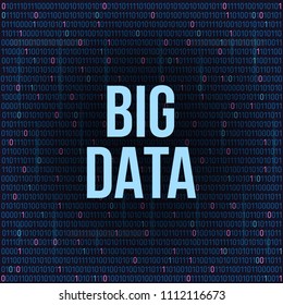 Creative vector illustration of BIG DATA analysis of Information. Science and technology background. Web display screen art design. Abstract concept graphic element for visual future analyze code
