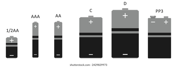 Creative vector illustration of black alkaline battery set with different size isolated on transparent background.