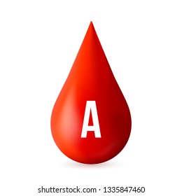 Creative vector illustration of blood type group isolated on transparent background. Art design red drop icons. Abstract concept graphic medicine donor day element