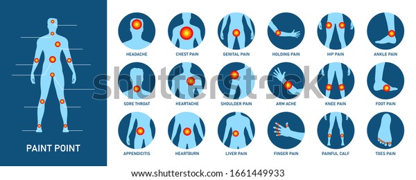 Creative vector illustration of body pain,\
injury icon set, anatomy silhouette. Design body point pain\
template. Sore throat, headache, heartache, heartburn. Medical\
treatment infographics\
concept.