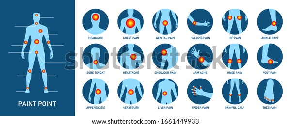 体の痛み けがのアイコンセット 解剖学的シルエットのクリエイティブベクターイラスト ボディポイントペインテンプレートを設計します 喉の痛み 頭痛 胸痛 胸焼け 医療インフォグラフィックのコンセプト のベクター画像素材 ロイヤリティフリー