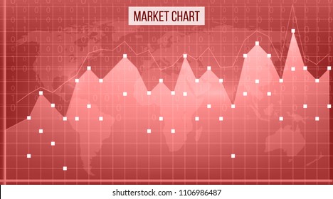 Creative vector illustration of business data financial charts. Finance diagram art design. Growing, falling market stock analysis graphics set. Concept graphic report element. Profit summary tools