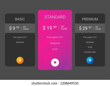 Creative vector illustration of business plans web comparison pricing table isolated on transparent background. Art design modern banner list. Abstract concept graphic websites, applications element