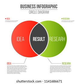 Creative vector illustration of business presentation slide template circle venn diagram isolated on transparent background. Art design infographic diagram chart. Abstract concept graphic element