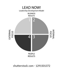 Creative vector illustration of business presentation slide template circle venn diagram isolated on transparent background. Art design infographic diagram chart. Abstract concept graphic element