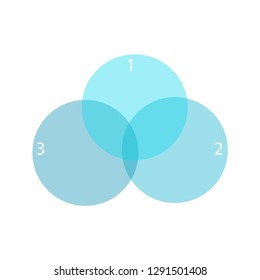 Creative vector illustration of business presentation slide template circle venn diagram isolated on transparent background. Art design infographic diagram chart. Abstract concept graphic element