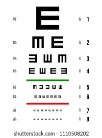 Creative vector illustration of eyes test charts with latin letters isolated on background. Art design medical poster with sign. Concept graphic element for ophthalmic test for visual examination