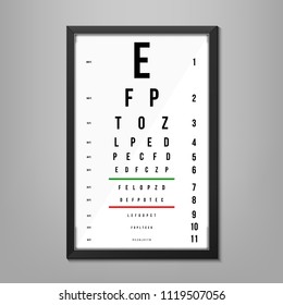 Creative vector illustration of eyes test charts with latin letters isolated on background. Art design medical poster with sign. Concept graphic element for ophthalmic test for visual examination