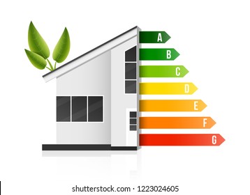 Creative vector illustration of home energy efficiency rating isolated on background. Art design smart eco house improvement template. Abstract concept graphic certification system element