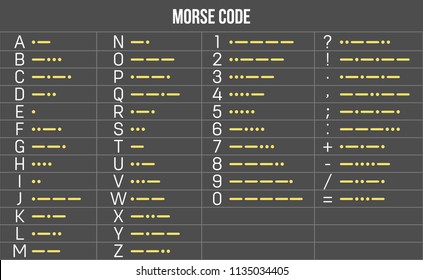 Creative vector illustration of international telegraph morse code alphabet isolated on transparent background. Art design numbers translated to dots, dashes. Abstract concept letters A to Z element