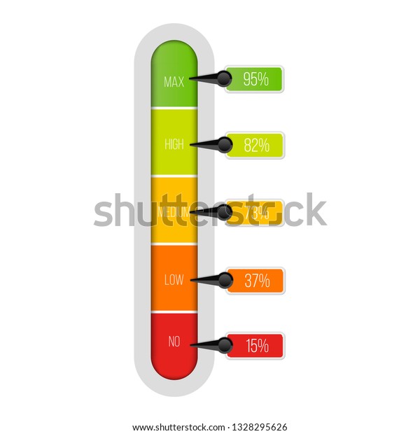 Creative Vector Illustration Level Indicator Meter Stock Vector ...