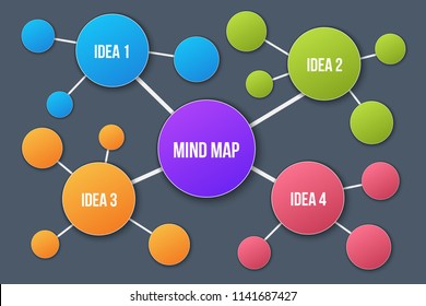 Creative vector illustration of mind map infographic template isolated on transparent background with place for your content. Art design. Abstract concept graphic element