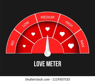 Creative vector illustration of rating customer satisfaction meter. Different emotions art design from red to green. Abstract concept graphic element of tachometer, speedometer, indicators, score