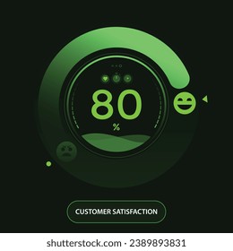 Creative vector illustration of rating customer satisfaction meter. Circular gauges vector. We want your feedback rating review scale star concept.