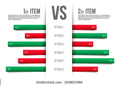 Creative vector illustration of service comparison table isolated on transparent background. Art design. Product info with description indicators. Abstract concept graphic bars infographic element