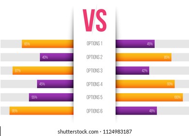 Creative vector illustration of service comparison table isolated on transparent background. Art design. Product info with description indicators. Abstract concept graphic bars infographic element - Powered by Shutterstock - Get 15% off with code: PIKWIZARD15