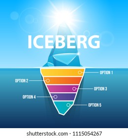 Creative vector illustration of under water antarctic ocean iceberg. Art design infographic template. Hidden danger of global warming of Abstract concept graphic for business metaphor polar element