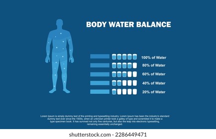 Ilustración vectorial creativa de la infografía de balance de agua, fondo del cuerpo humano. Plantilla de balance de nivel porcentual de diferencia de diseño de arte. Concepto de un estilo de vida sano y humano, consumo diario de agua.