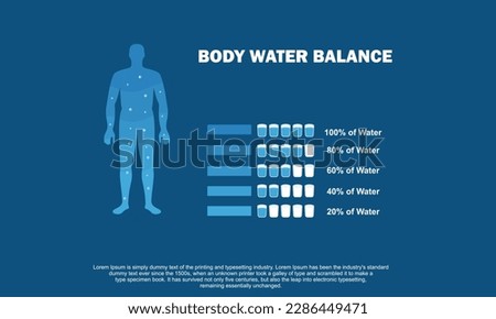 Creative vector illustration of Water balance infographic, human body background. Art design difference percentage level balance template. Concept of human healthy lifestyle daily water consumption.
