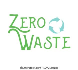 Creative vector lettering with words Zero Waste. Nature friendly concept based on redusing waste and using organic and reusable products in every life aspect. 